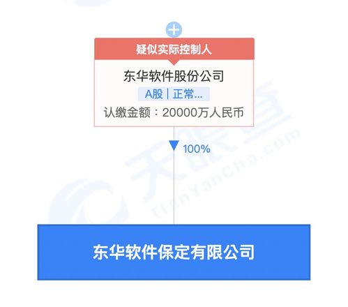 信息技術(shù)咨詢 驅(qū)動企業(yè)數(shù)字化轉(zhuǎn)型的關(guān)鍵力量